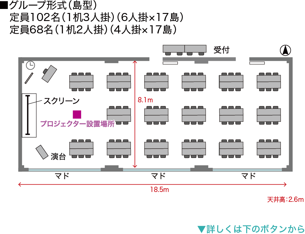 GP-島型