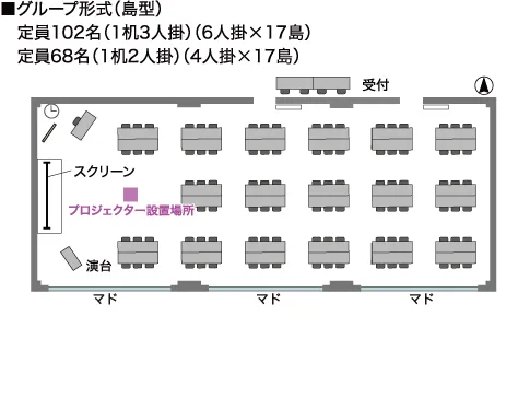 GP-島型