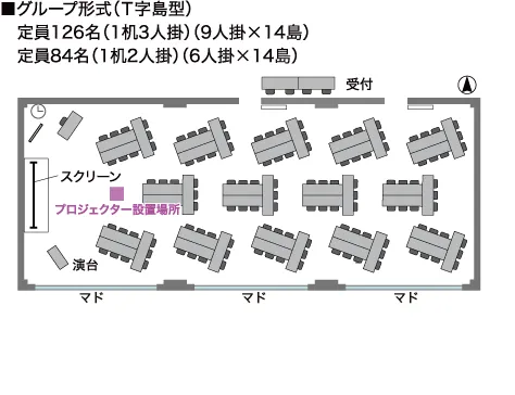 GP-T字島型