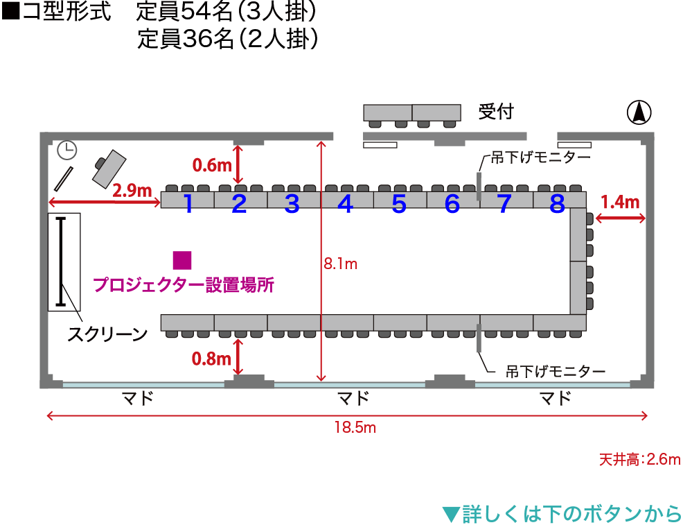 コ字