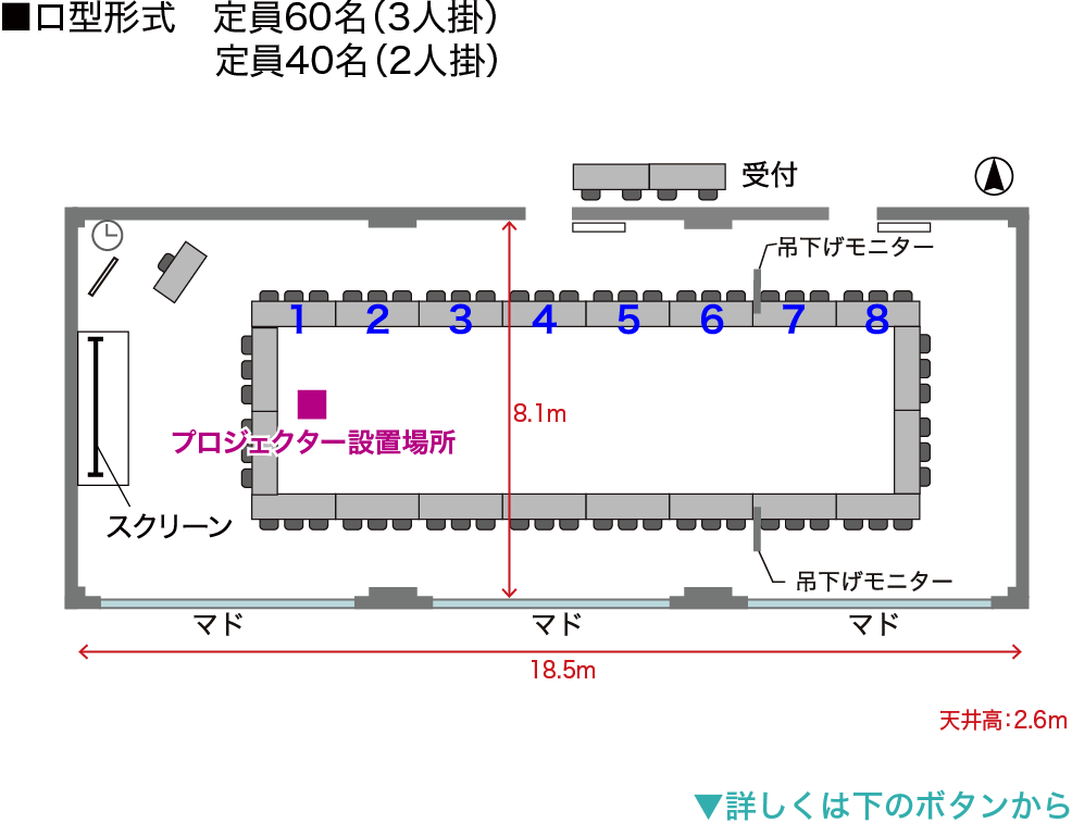 ロ字