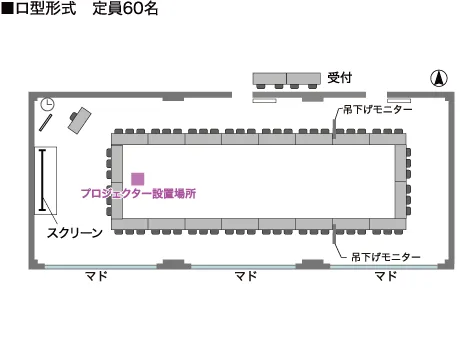 ロ字