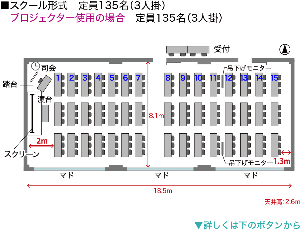 スクール形式
