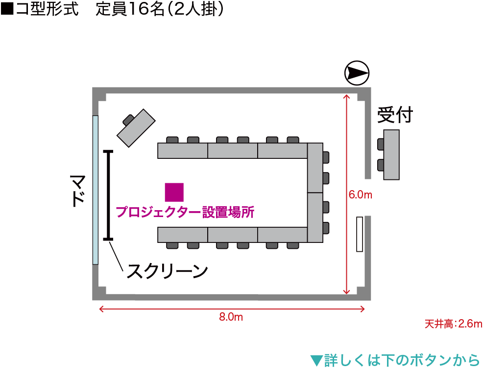 コ字