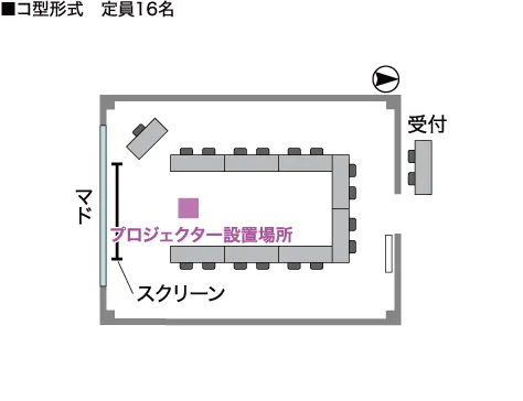 コ字