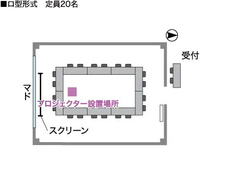 ロ字