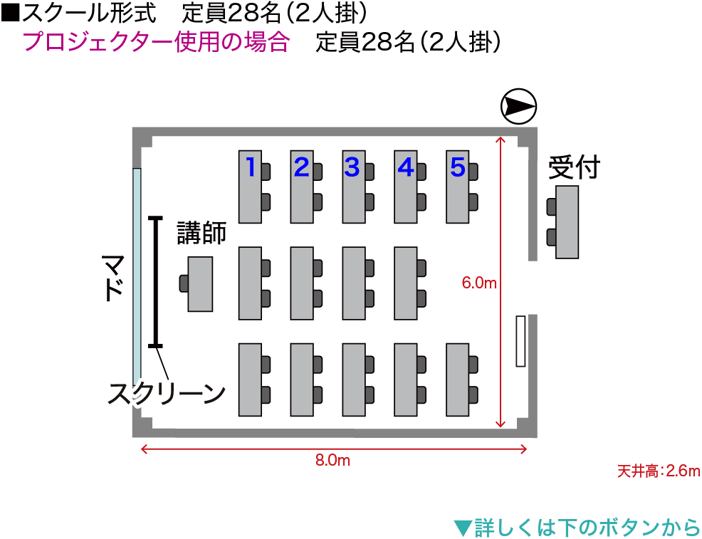 スクール形式