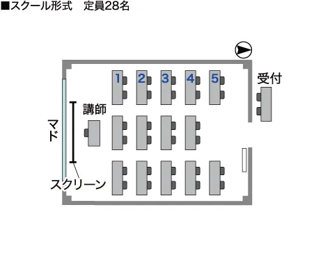 スクール形式