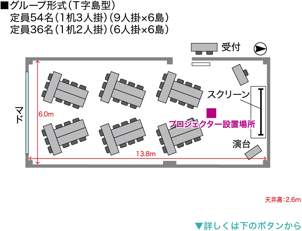 GP-T字島型
