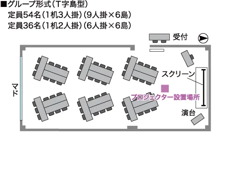 GP-T字島型