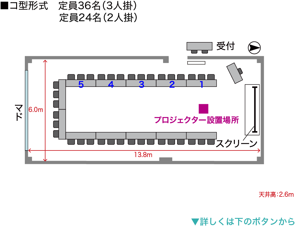 コ字