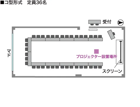 コ字