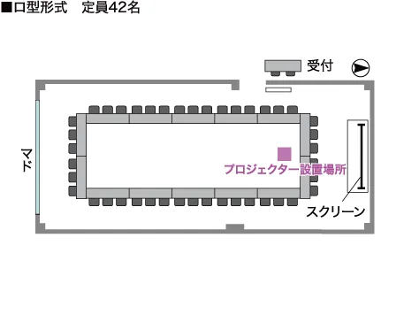 ロ字