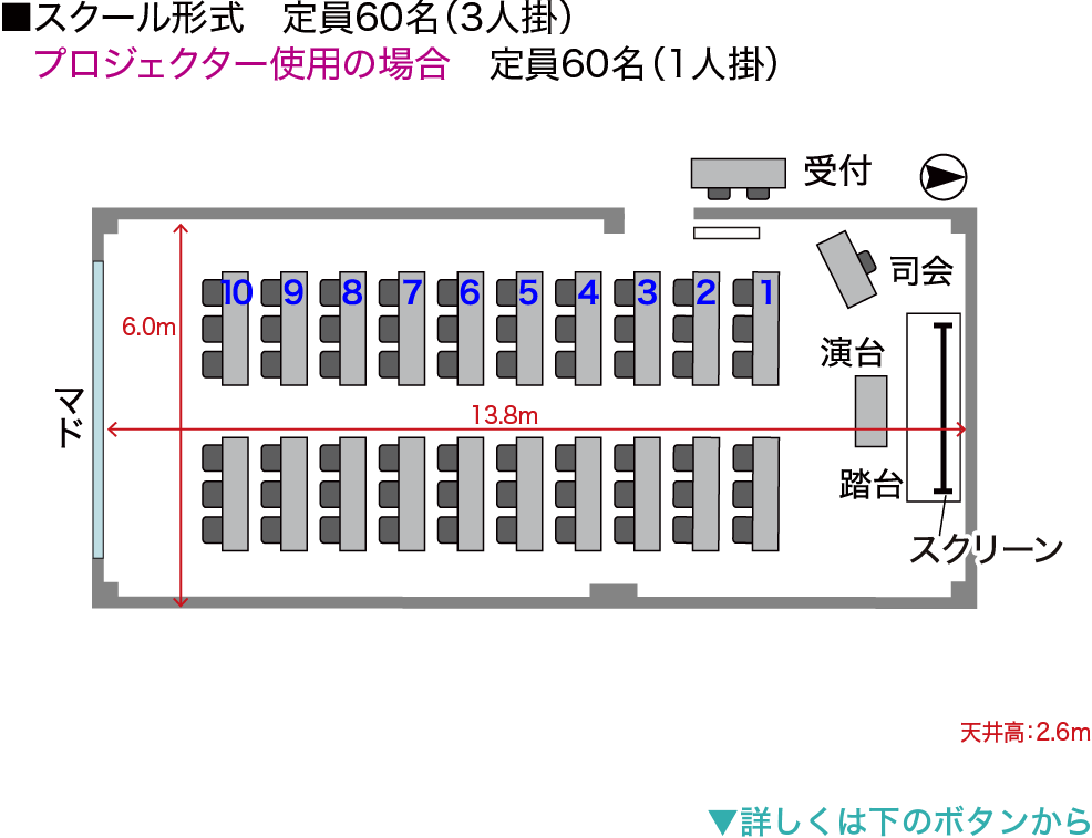 スクール形式