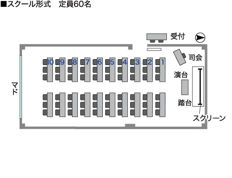 スクール形式