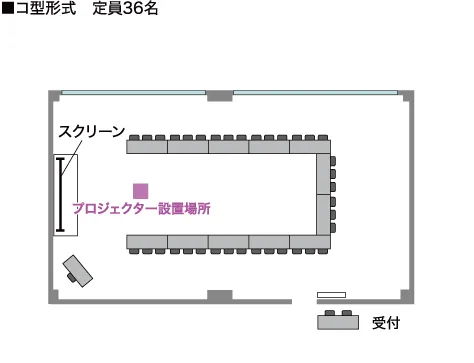 コ字