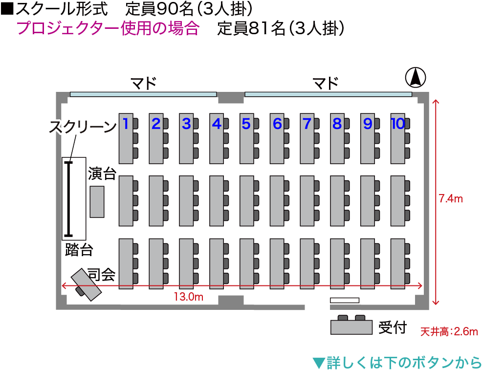 スクール形式