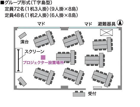 GP-T字島型