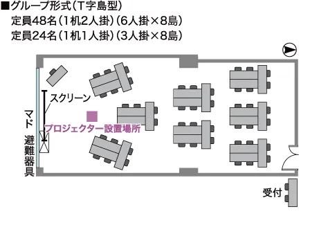 GP-T字島型