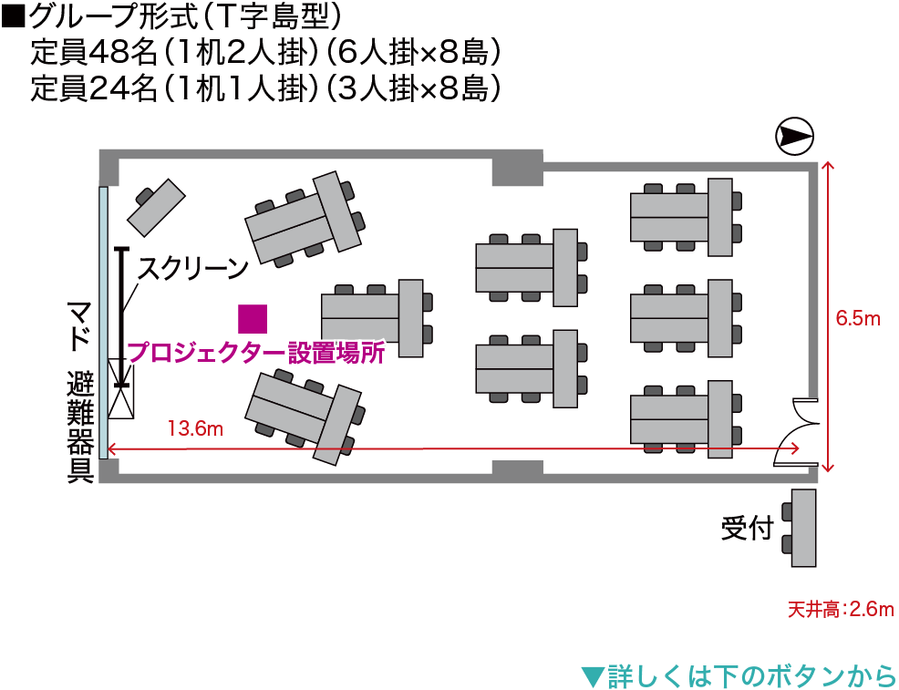 GP-T字島型