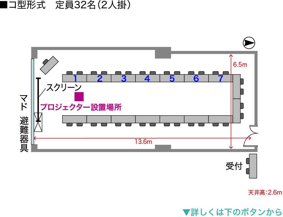 コ字