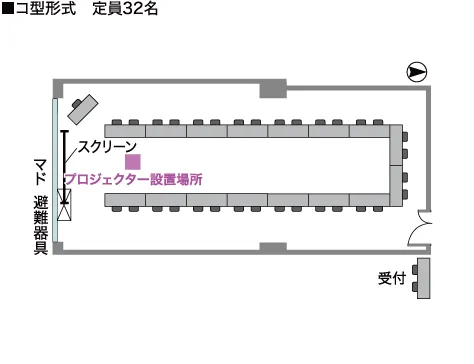 コ字