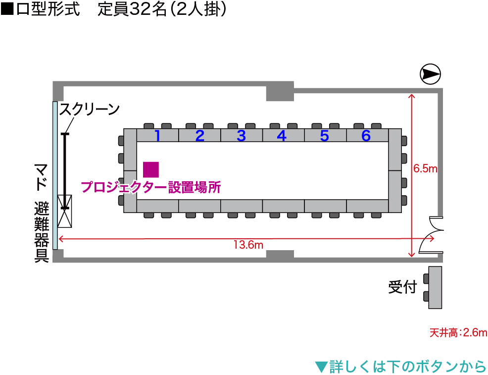 ロ字