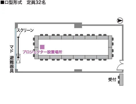 ロ字