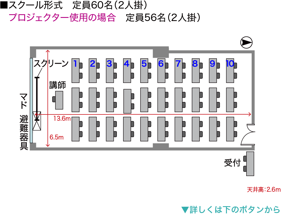 スクール形式