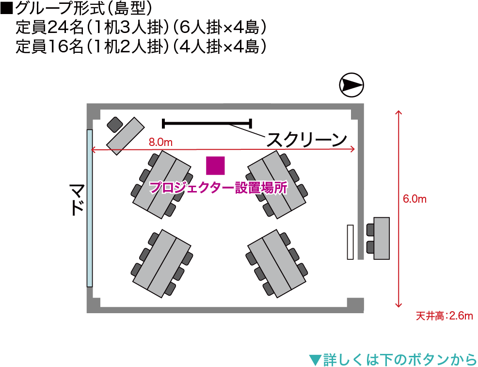 GP-島型