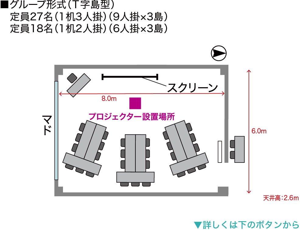 GP-T字島型