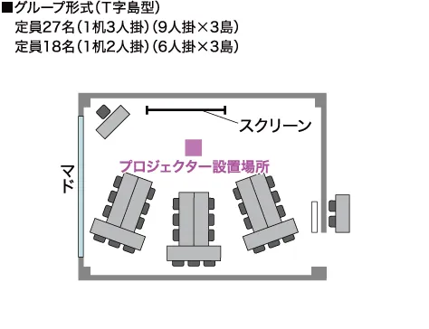 GP-T字島型