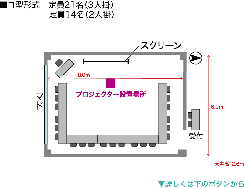 コ字
