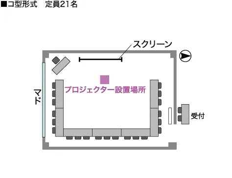 コ字
