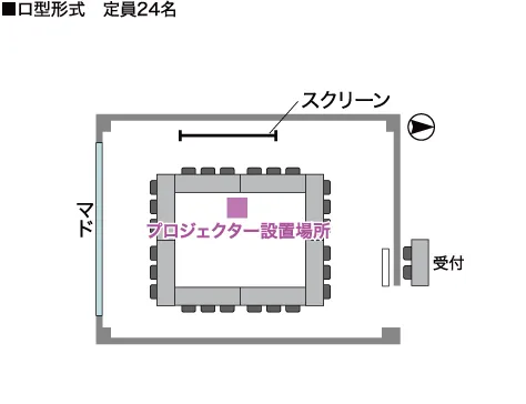 ロ字