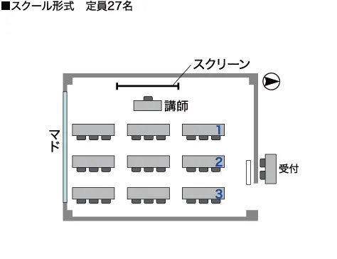 スクール形式