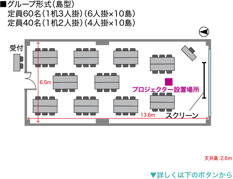GP-島型