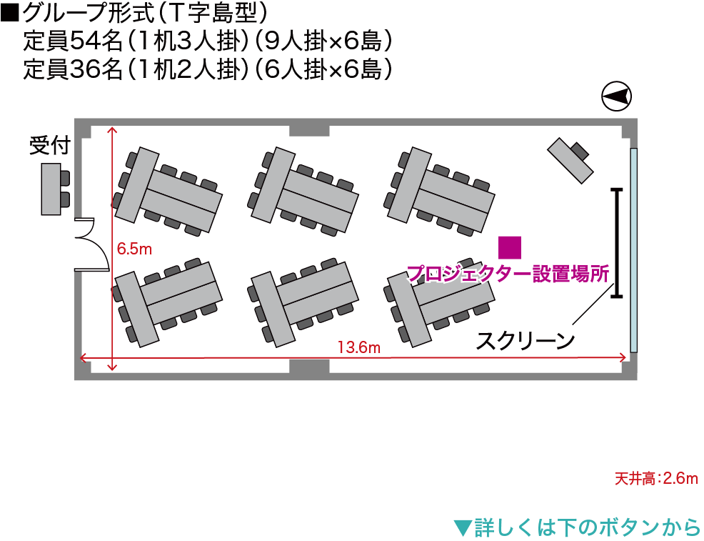 GP-T字島型