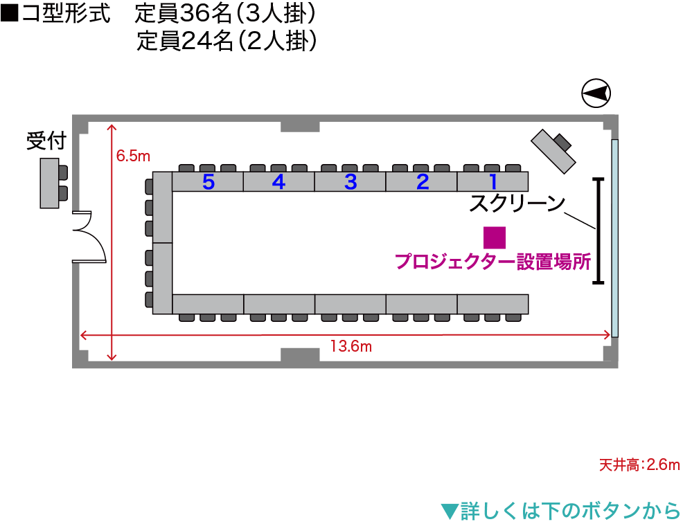 コ字