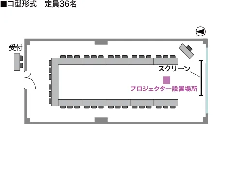コ字