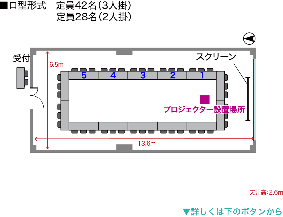 ロ字