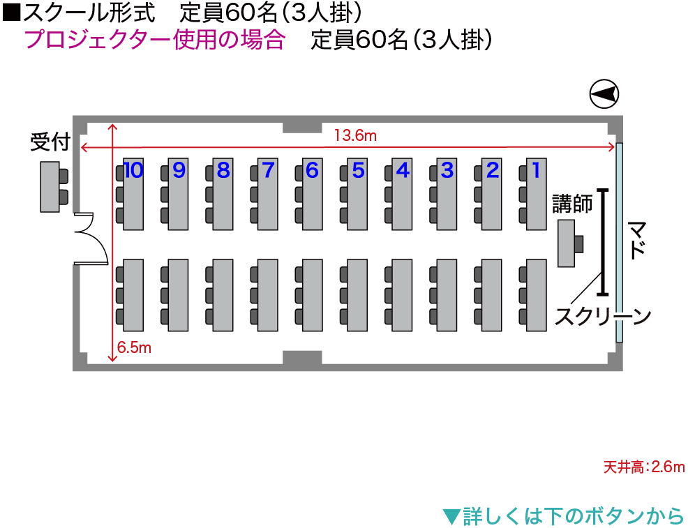 スクール形式