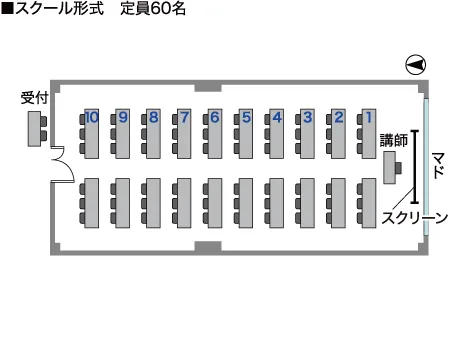 スクール形式