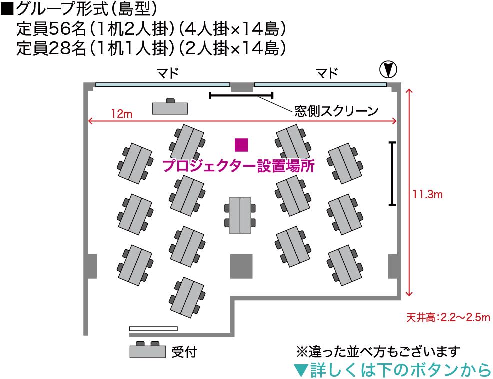 GP-島型
