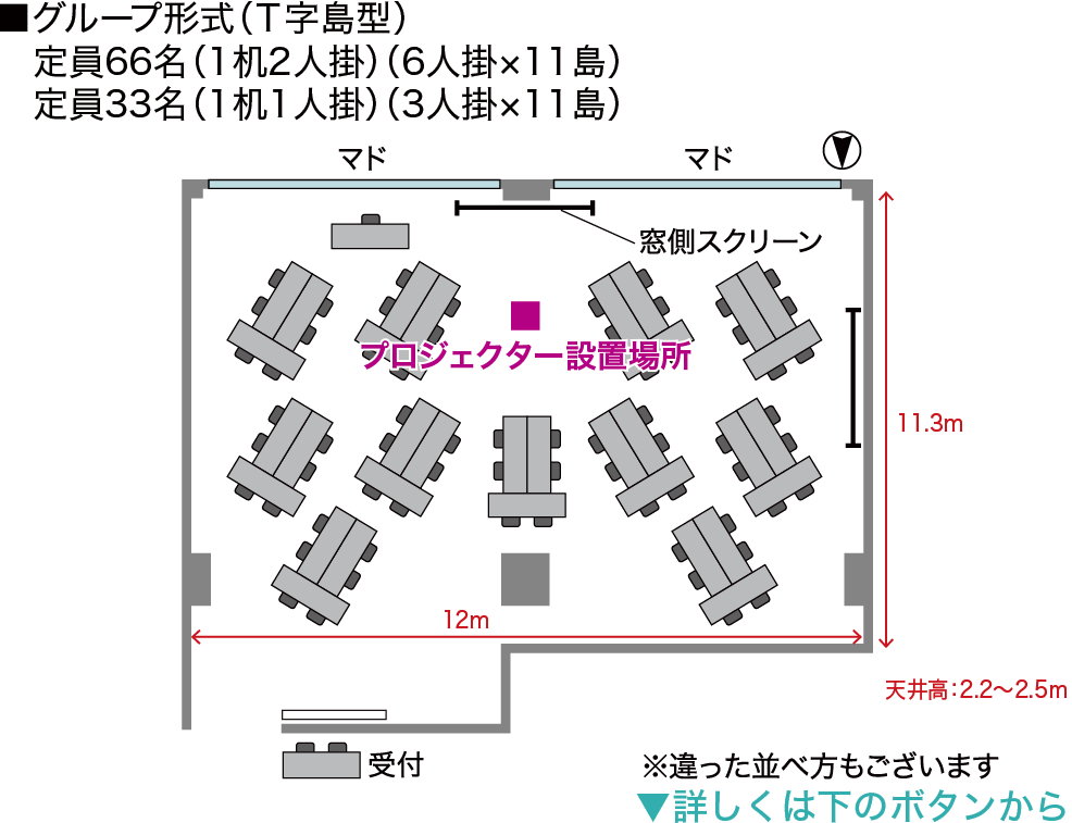 GP-T字島型