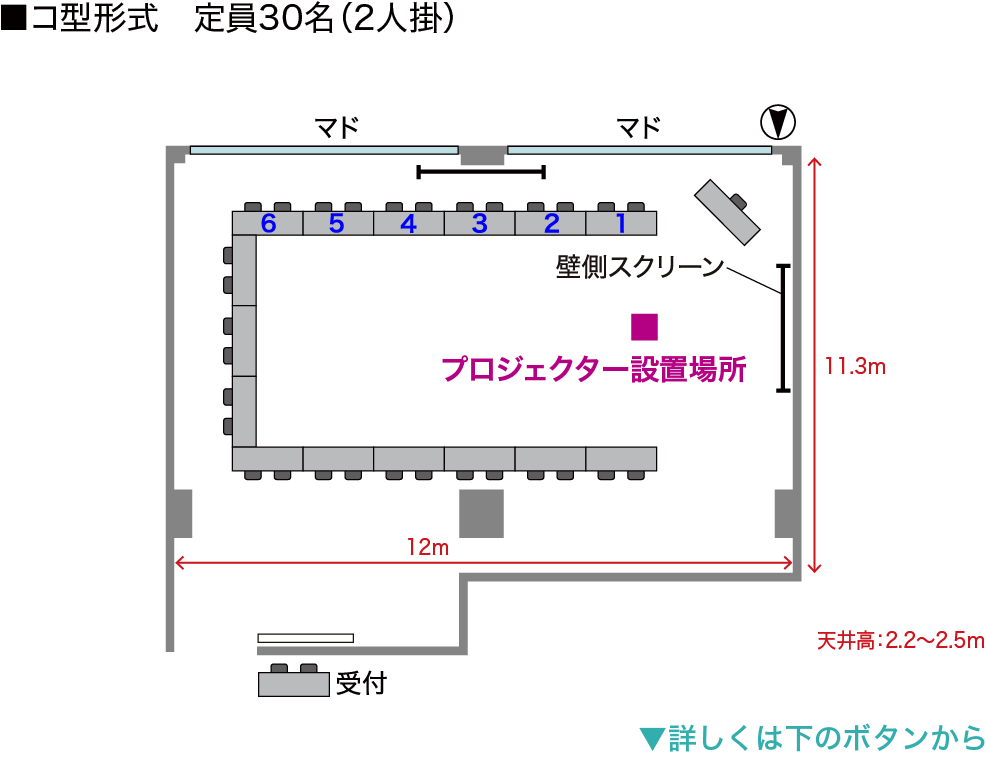 コ字