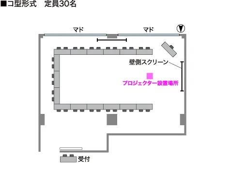 コ字