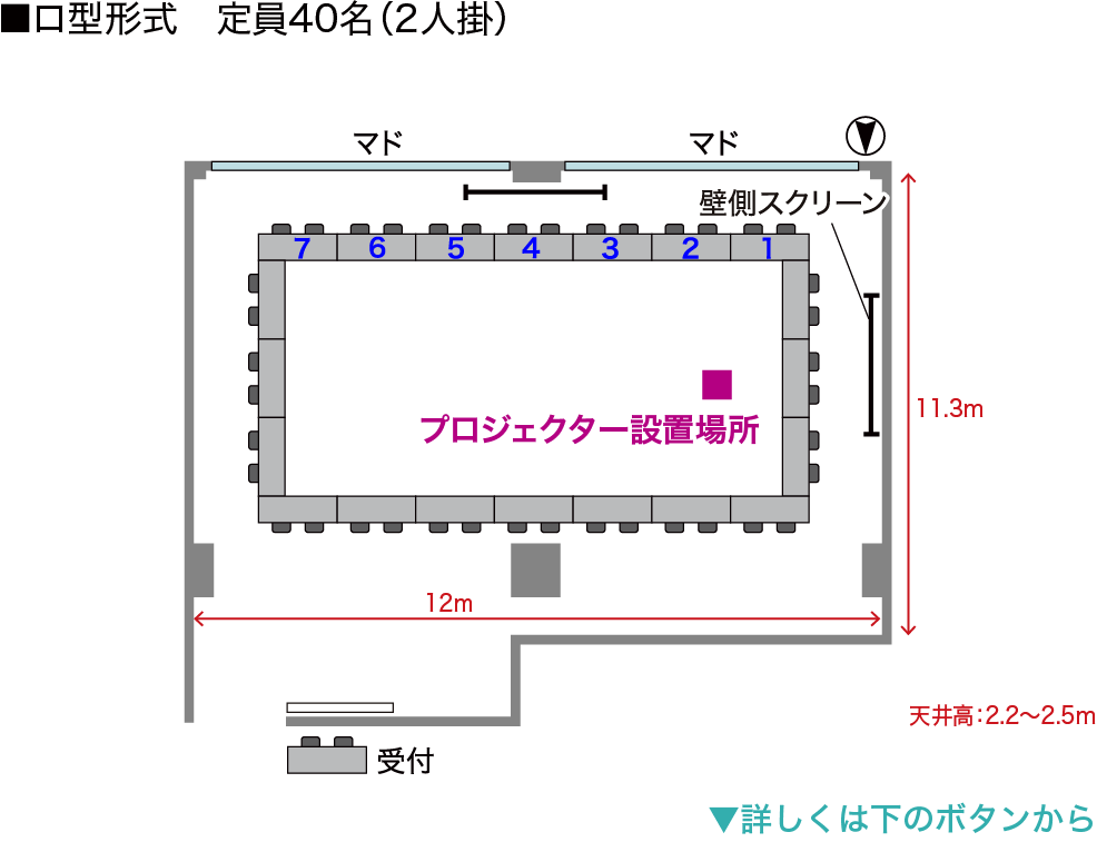 ロ字