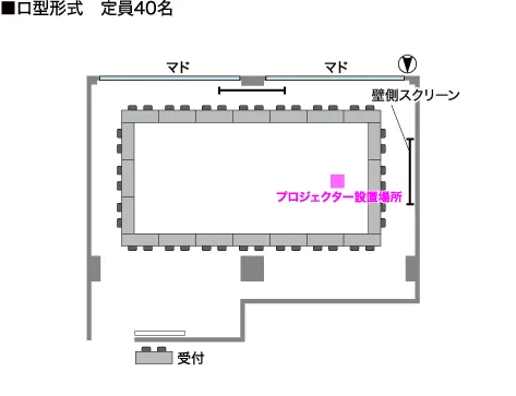 ロ字