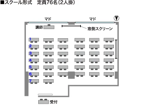 スクール形式